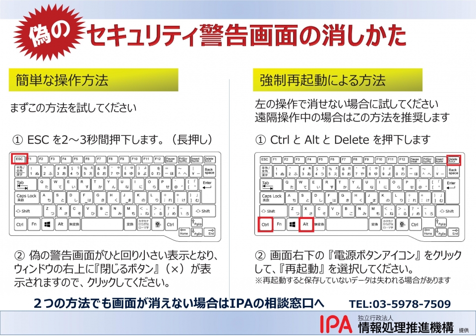 画面の消し方について