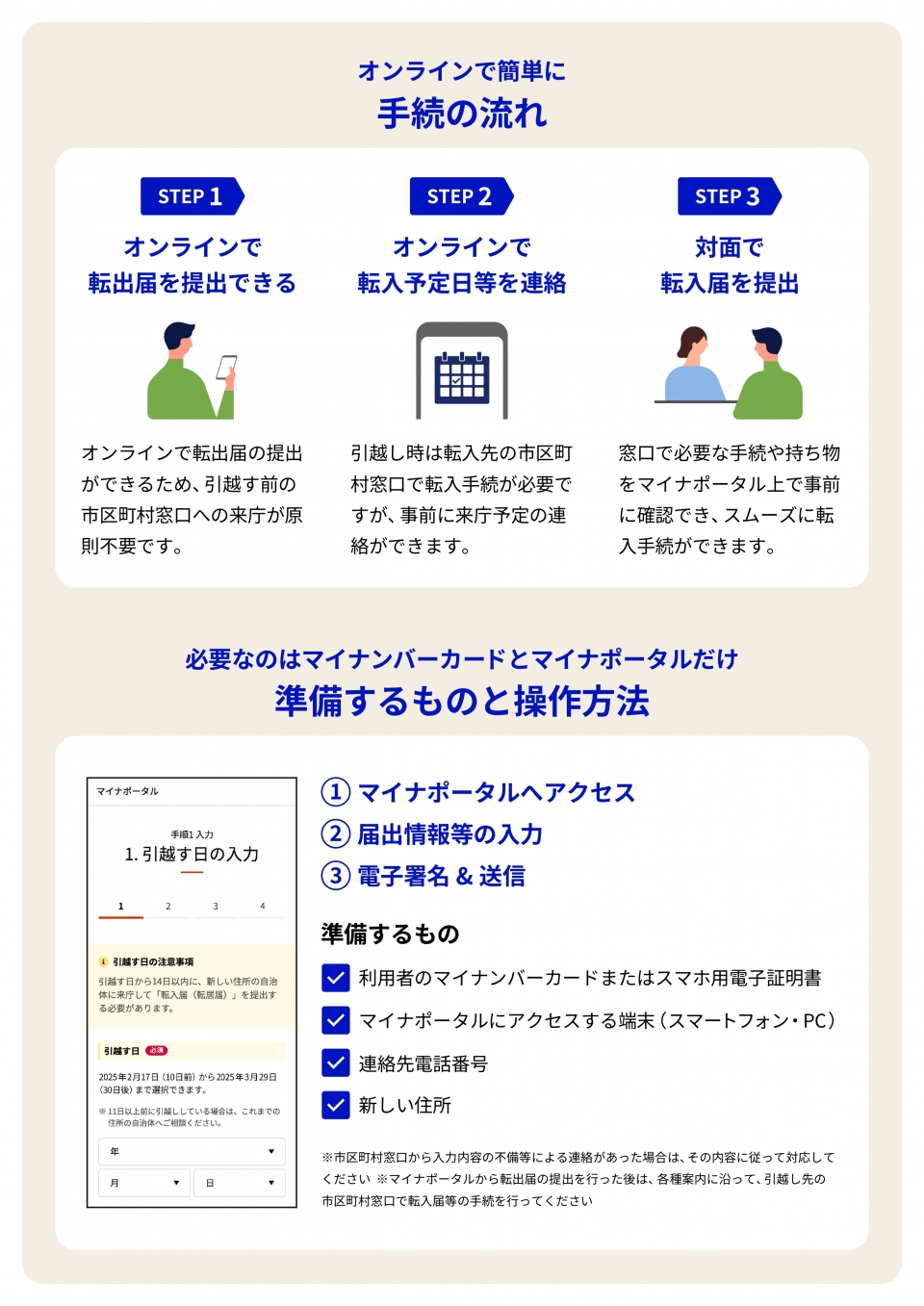 案内リーフレット