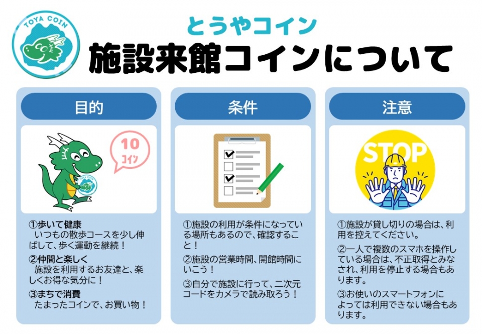 施設来館コインについて
