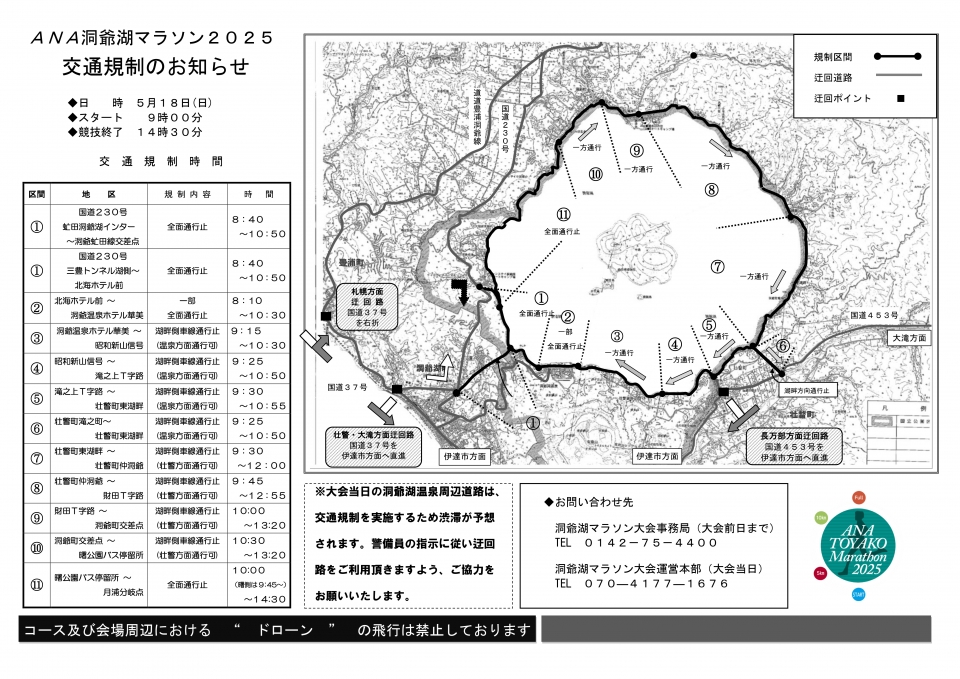 交通規制図