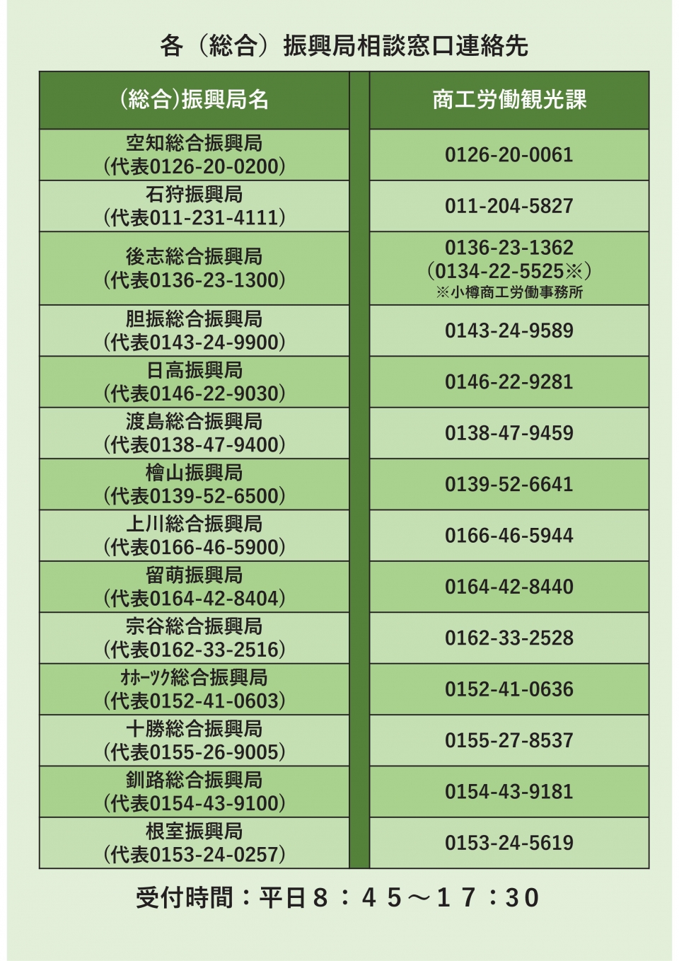 原油高騰相談室案内裏